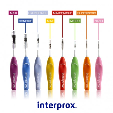 INTERPROX MINICONIQUE 1.0