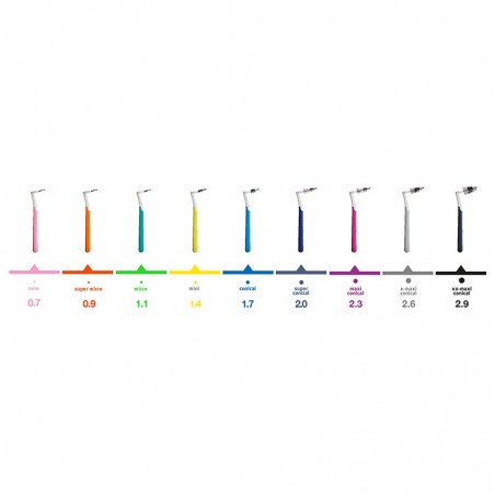INTERPROX PLUS MINI 1.4